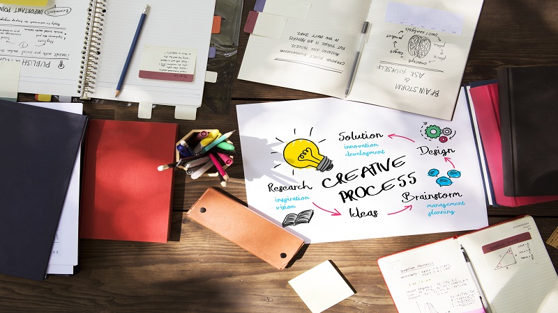 Push Yourdesigncom: A Simple Guide to Creative Design Thinking